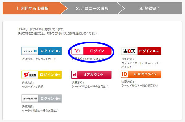 FODプレミアム ID
